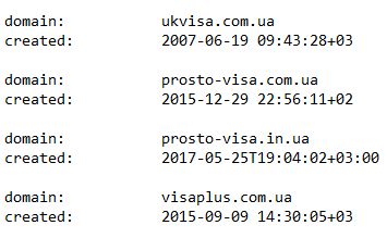 виза в Англию от Visa Consulting Group