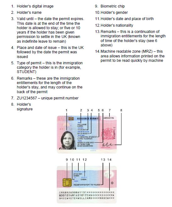 BRP удостоверение