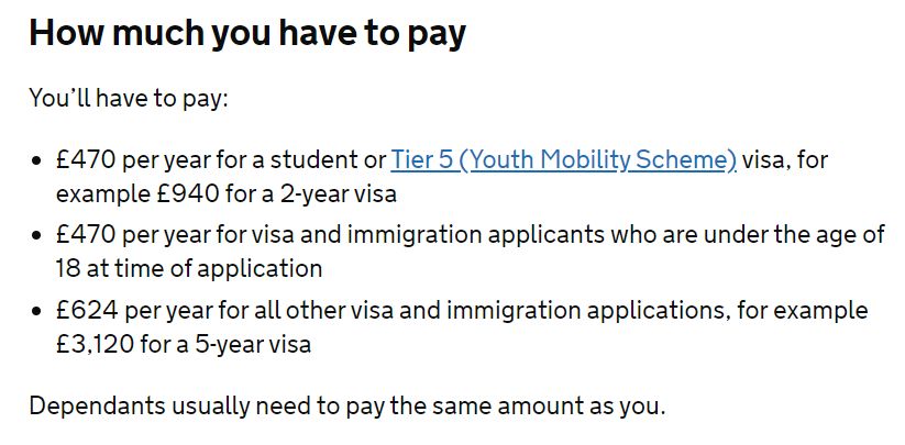 Увеличение размера Immigration Heath Surcharge 2020