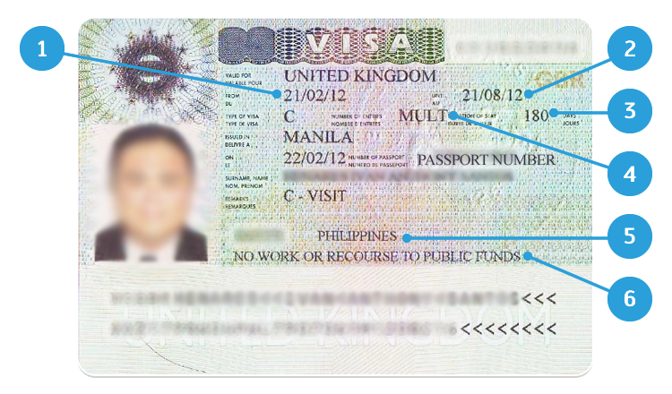 Как правильно читать английскую визу